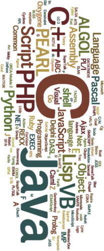 Programming Languages